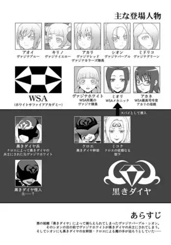 [STUDIO HP+ (IceLee)] Teisou Sentai Virginal Colors Dai-Ni-wa