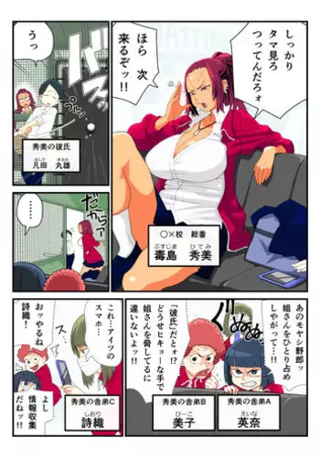 [Kakuzatou] Furyou Kanojo to Tousatsu Kareshi